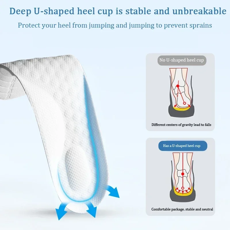 Dziecięca amortyzacja ortopedy – Heel Liner Grip recenzja i cena